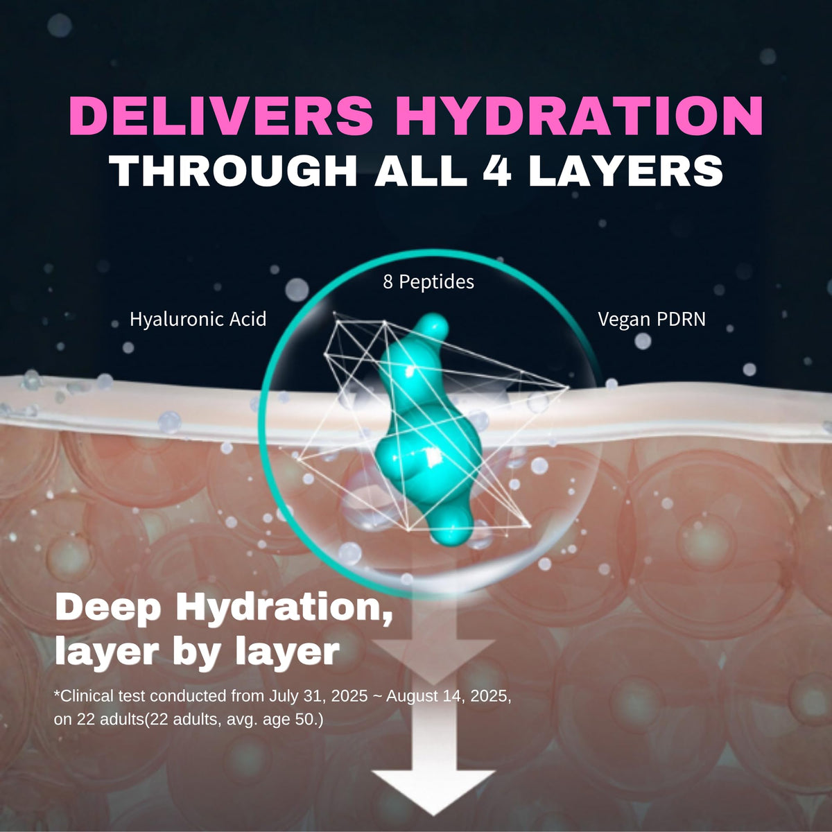 DEEPERCENT applied to face in evening routine demonstrating soothing overnight use