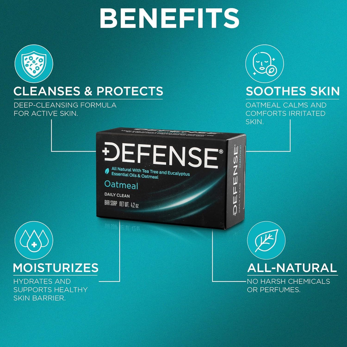 Defense Soap oatmeal bar in gym bag ready for post-workout shower