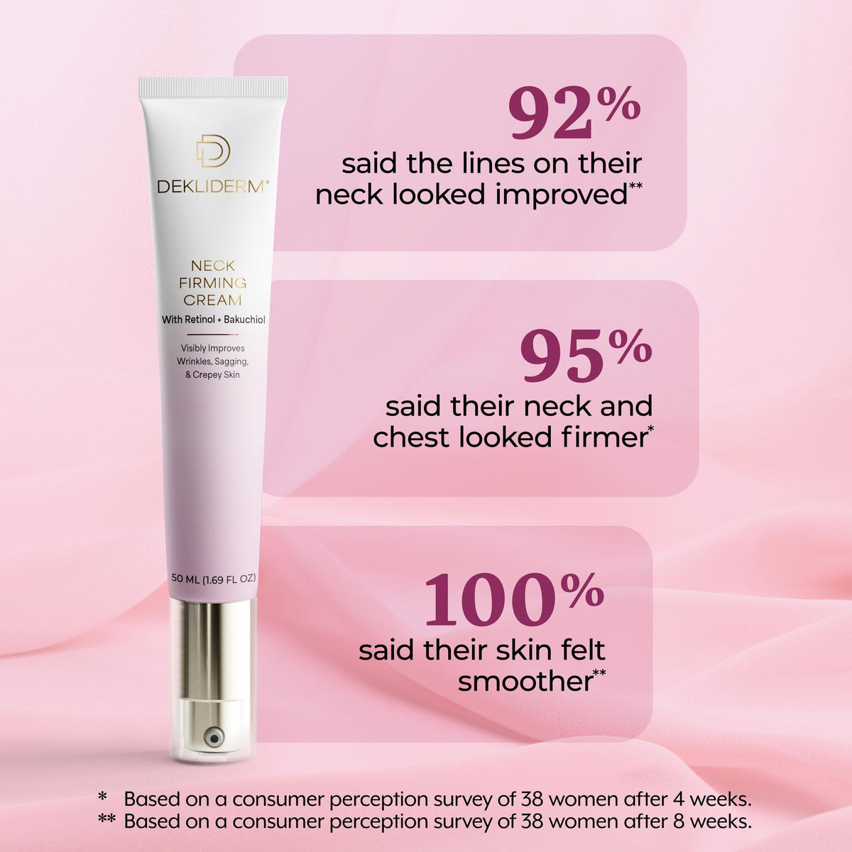 DEKLIDERM bottle staged with sunscreen showing how to include in daily routine benefit