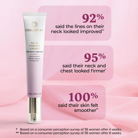 DEKLIDERM bottle staged with sunscreen showing how to include in daily routine benefit
