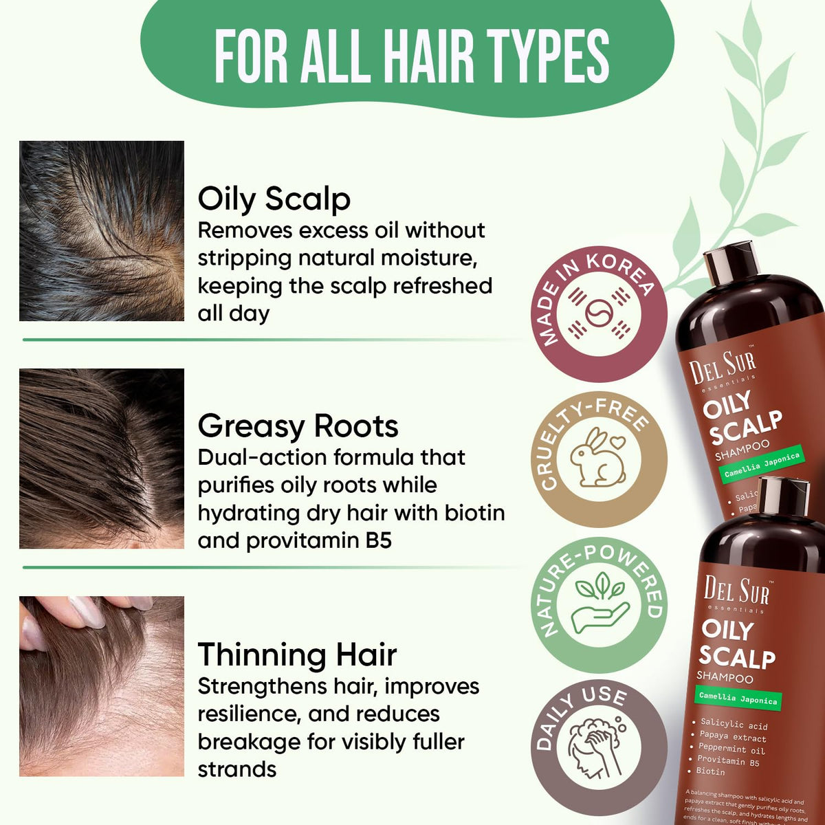 DEL SUR salicylic acid and papaya ingredients display, clarifying power benefit