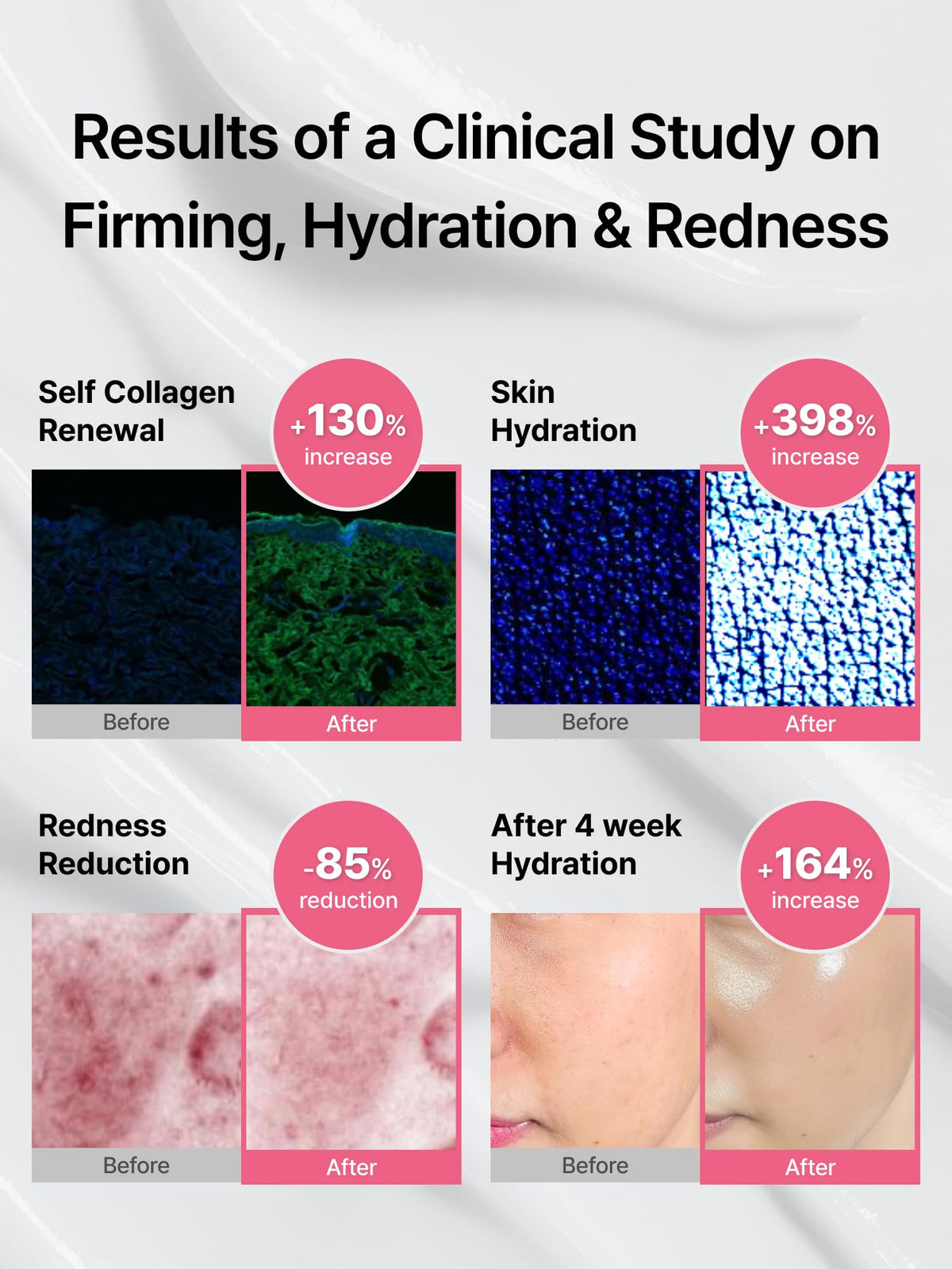Delere cream applied on hand showing brand and instant plumping benefit