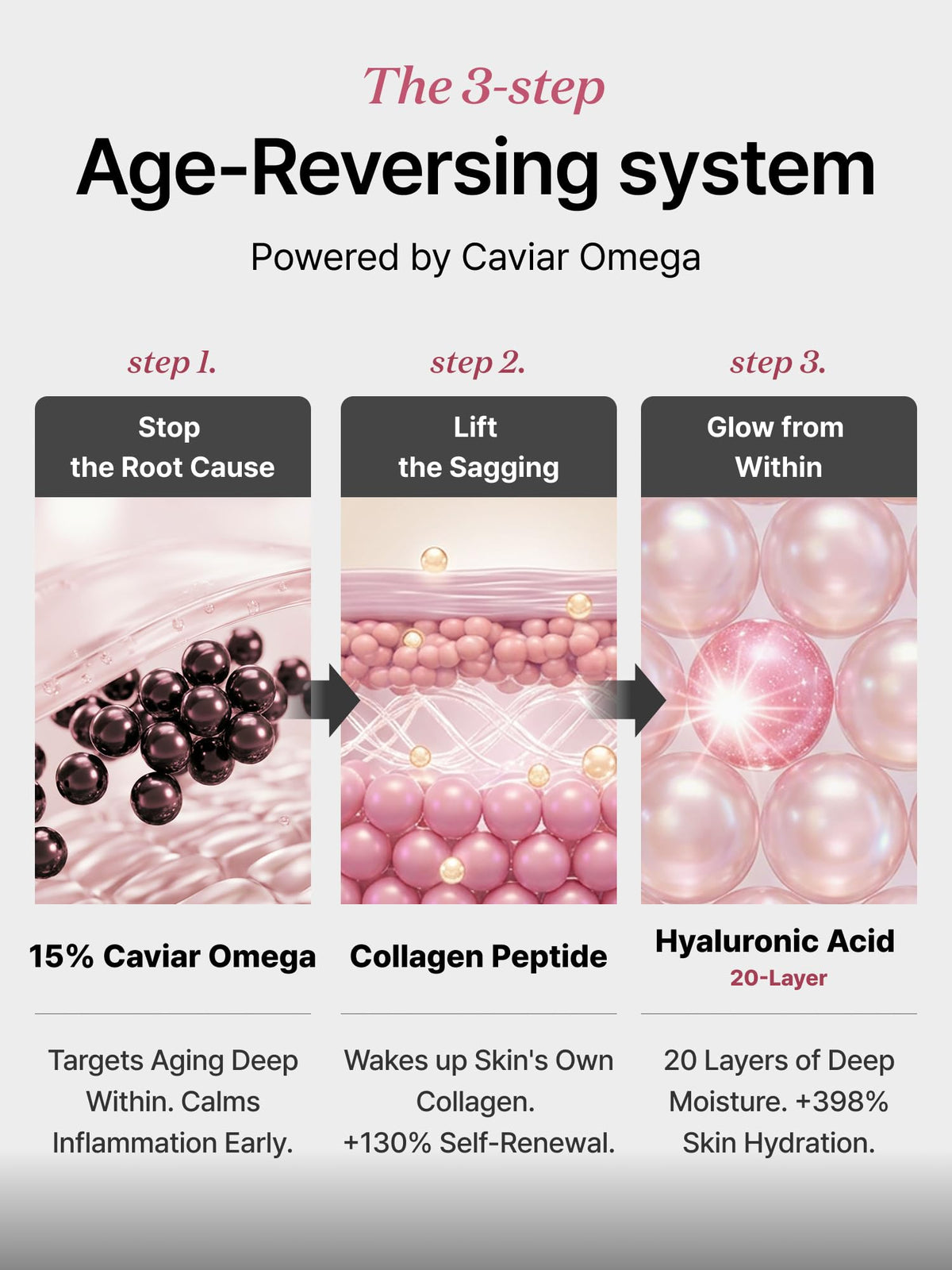 Delere label close-up showing peptides and ingredient focus for efficacy