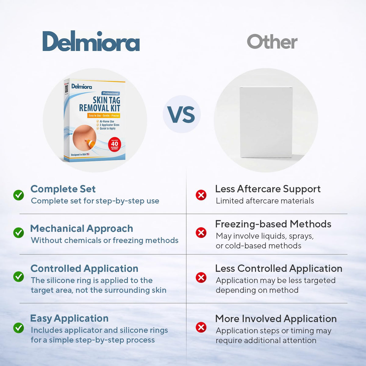 DELMIORA soft patches and wipes displayed for gentle, hygienic use