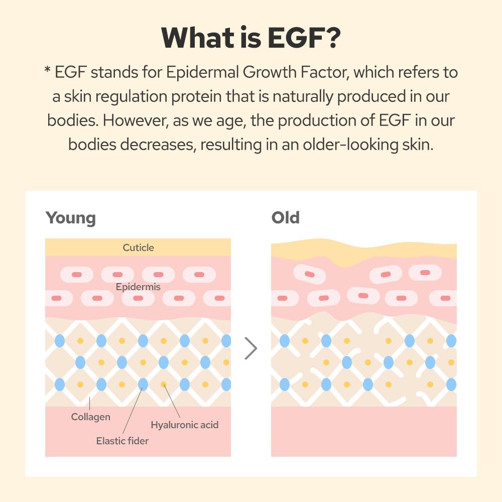 De:maf ingredient illustration highlighting peptides collagen and hyaluronic acid for renewal