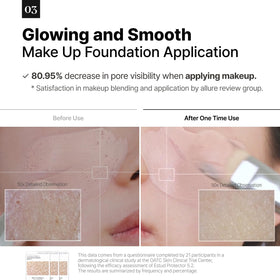 DEMAR 3 before and after skin comparison illustrating pore-refining benefit