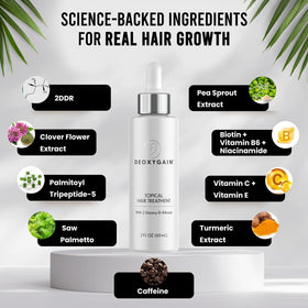 Deoxygain 2DDR ingredient visual and botanicals, indicating targeted follicle support