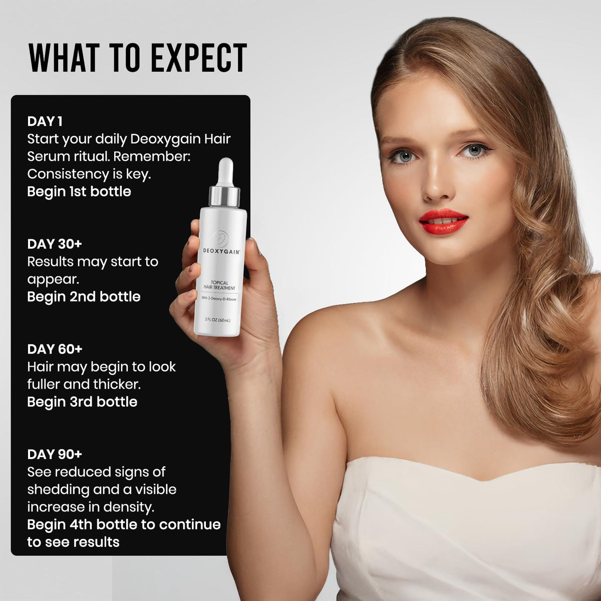 Deoxygain 2 fl oz beside common items for scale, showing travel-friendly size