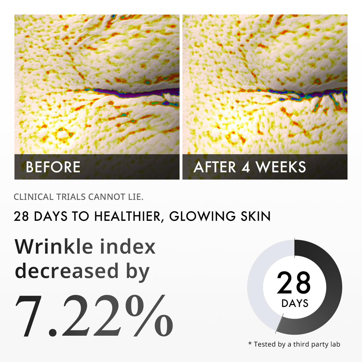 depology applying serum to hand showing easy absorption benefit