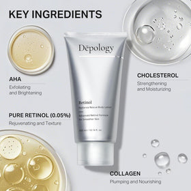 depology label close-up highlighting actives like retinol AHA collagen