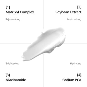 depology product label listing Matrixyl 3000 Synthe’6 Morphomics ingredients