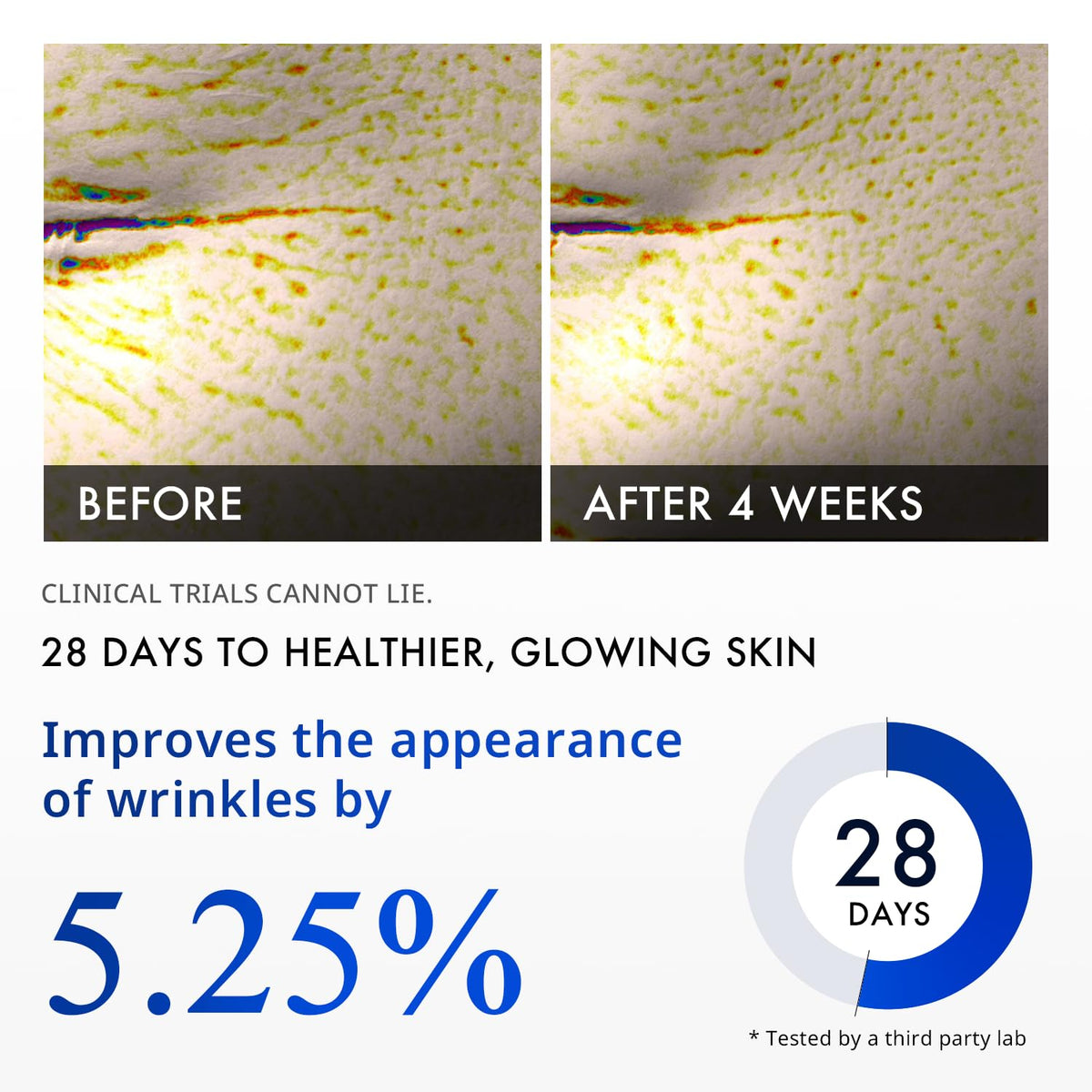 depology applying serum to face, brand helps smooth appearance and elasticity