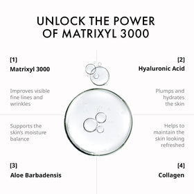 depology serum texture on skin, lightweight absorption and non-greasy finish