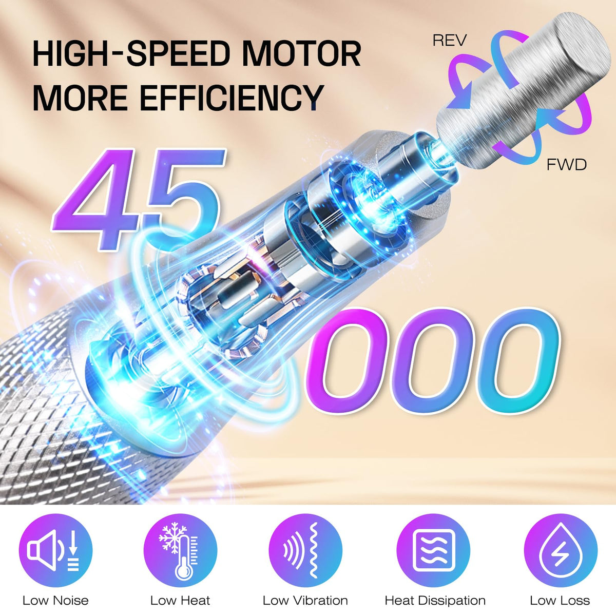 Depvko handpiece closeup grip for comfortable control and reduced fatigue