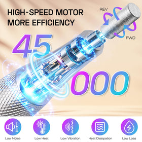 Depvko handpiece closeup grip for comfortable control and reduced fatigue