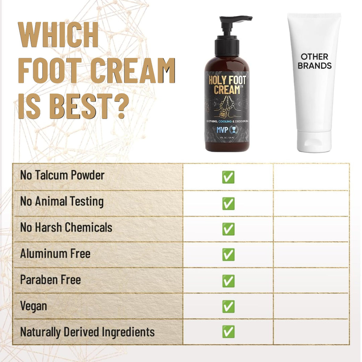 Derm Dude MVP scent lifestyle shot offering pleasant subtle fragrance