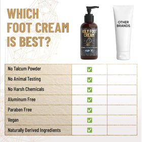 Derm Dude MVP scent lifestyle shot offering pleasant subtle fragrance