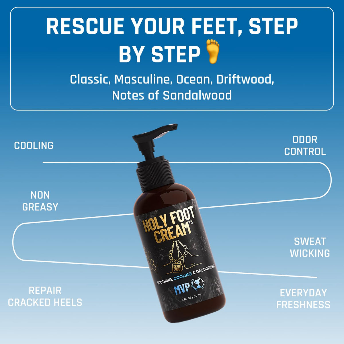 Derm Dude close-up texture shot highlighting lightweight, smooth hydration