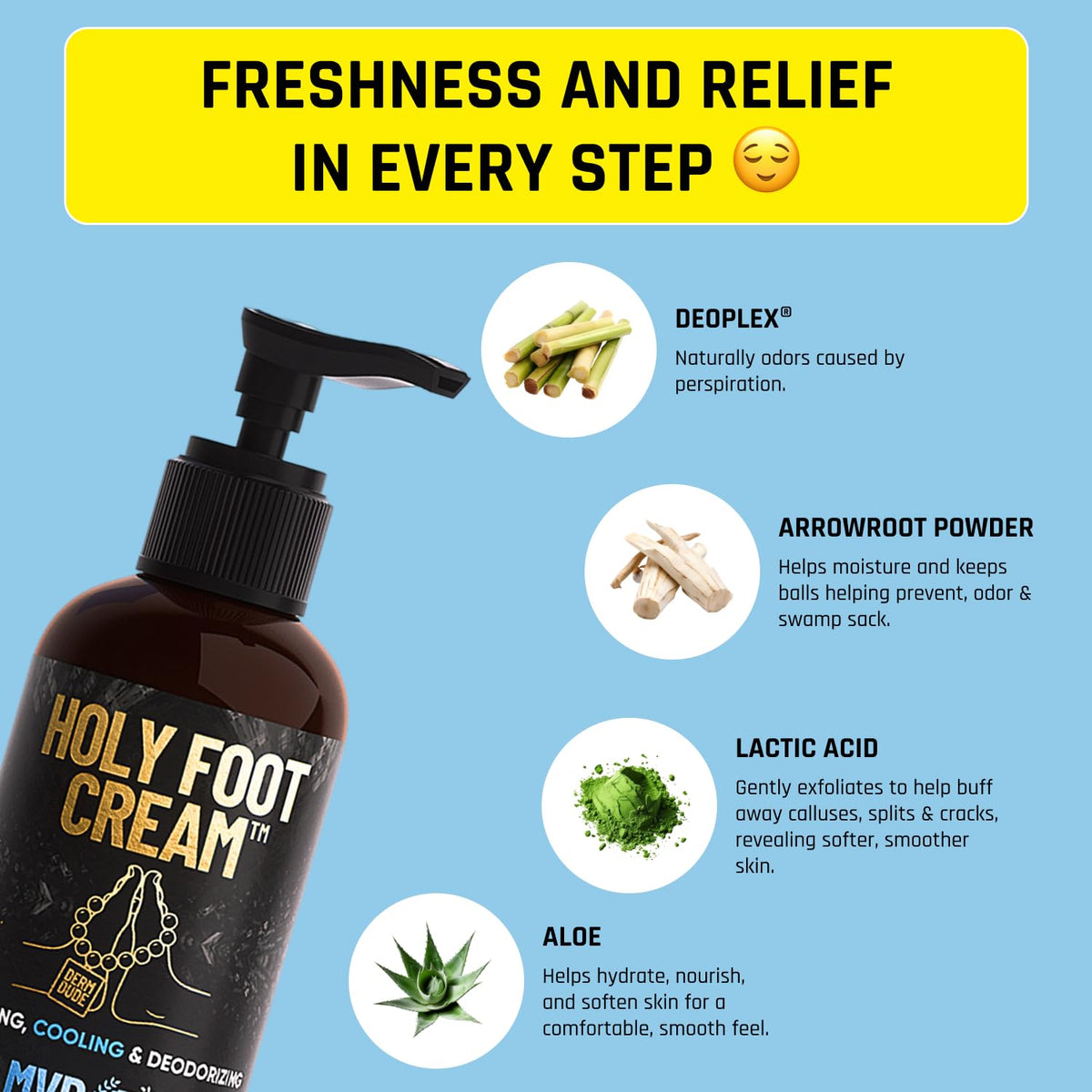 Derm Dude cream on hand demonstrating quick absorption benefit