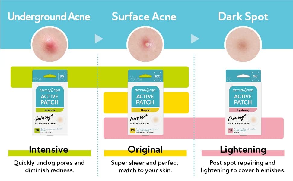 DERMA ANGEL macro view of patch edge showing protective barrier and hygiene benefit