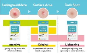 DERMA ANGEL macro view of patch edge showing protective barrier and hygiene benefit