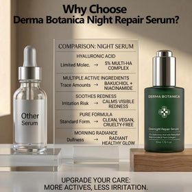 derma botanica ingredients flatlay with key actives highlighting formula benefits