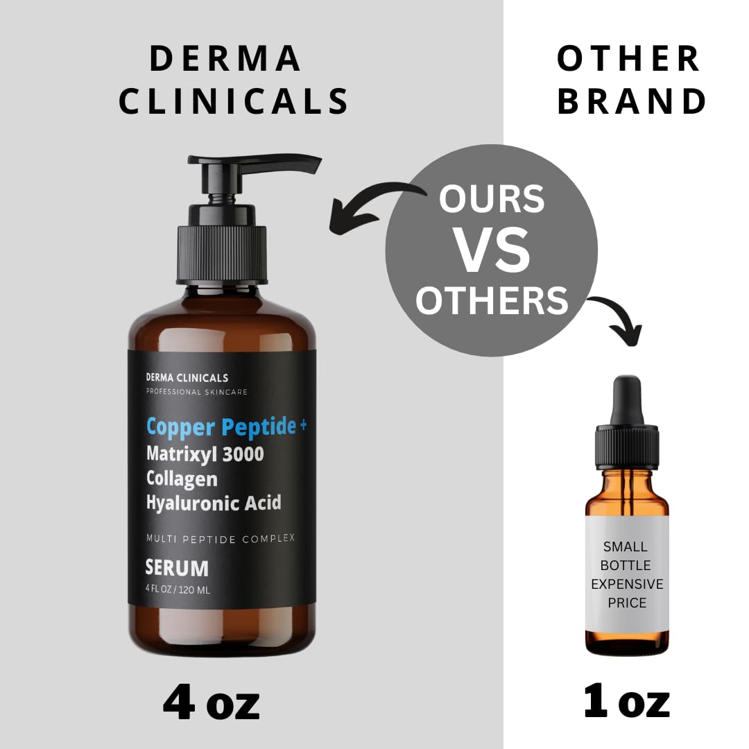DERMA CLINICALS bottle held in hand showing 4oz size and portability