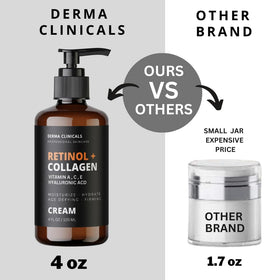 DERMA CLINICALS applied at night in bathroom routine for smoother skin
