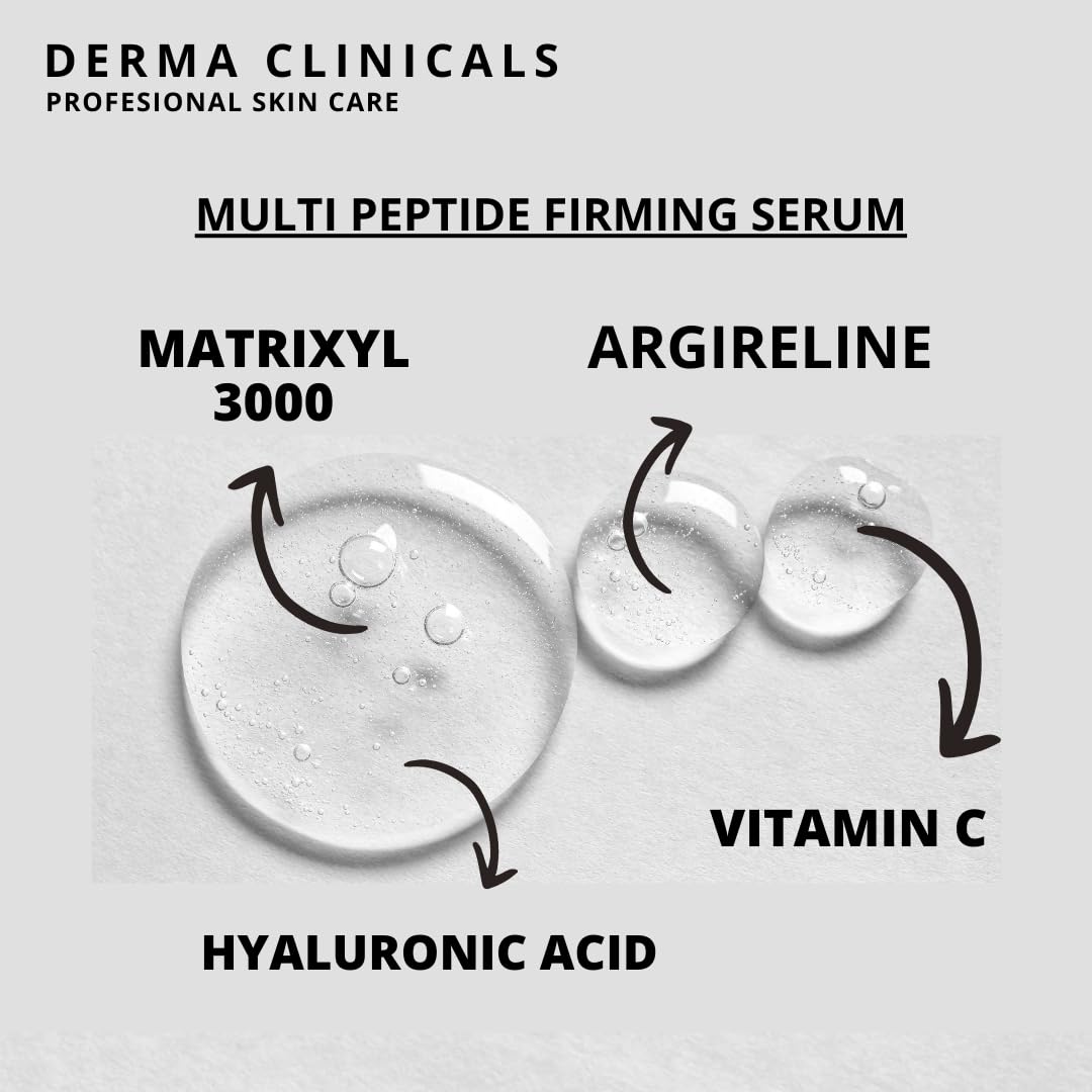 DERMA CLINICALS serum texture close-up highlighting lightweight, hydrating gel for fast absorption