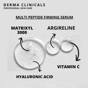 DERMA CLINICALS serum texture close-up highlighting lightweight, hydrating gel for fast absorption