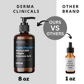 DERMA CLINICALS serum droplet texture close-up highlighting lightweight, hydrating consistency