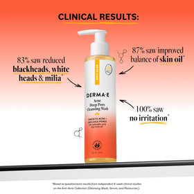 Derma E pump and cap detail highlighting convenient dispensing
