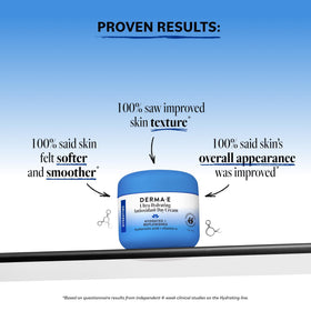 DERMA-E cream texture closeup highlighting smooth hydration and plumping