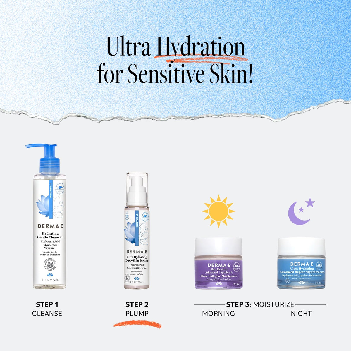 DERMA E serum next to moisturizer in bathroom routine demonstrating layering versatility benefit