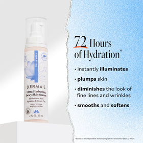 DERMA E pipette dispensing serum illustrating easy application and precise dosing benefit