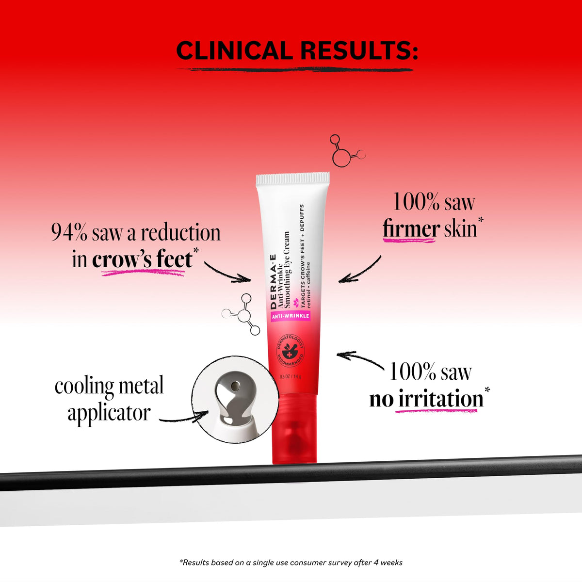 Derma E cooling metal tip close-up providing soothing depuffing benefit