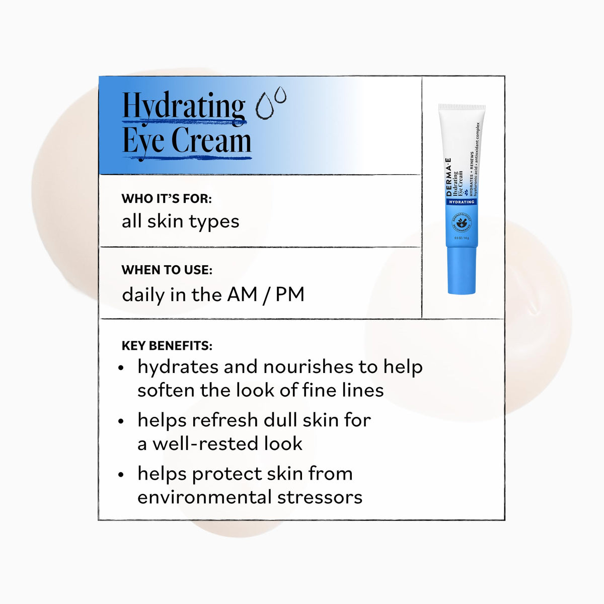 Derma E under-eye comparison with scale showing reduced puffiness effect