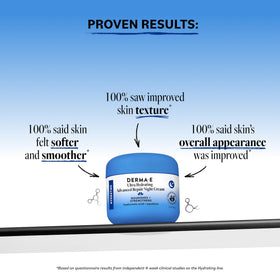 Derma E open jar displaying creamy texture and hydration-rich formulation benefits