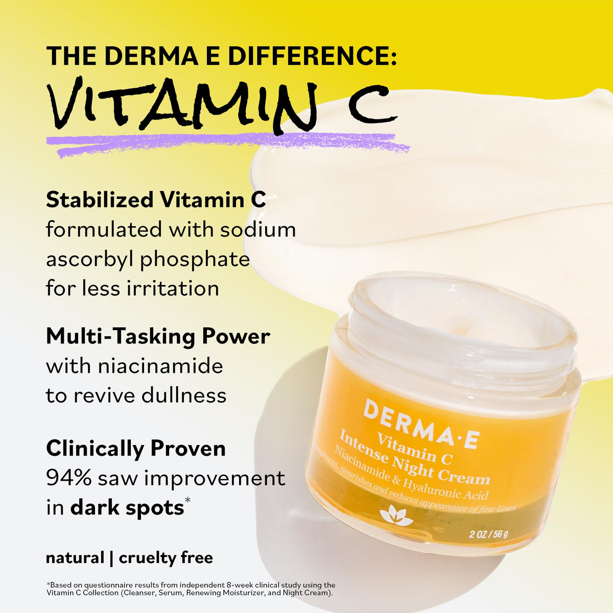 Derma E night cream staged on bathroom shelf for nightly routine benefit