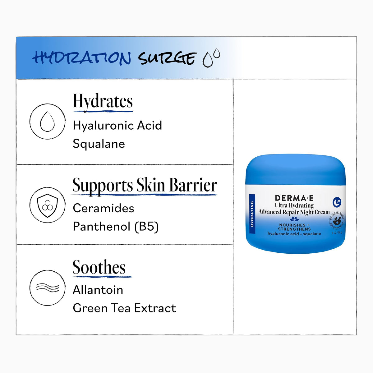 Derma E jar on bedside table in evening routine showing convenience and nightly repair