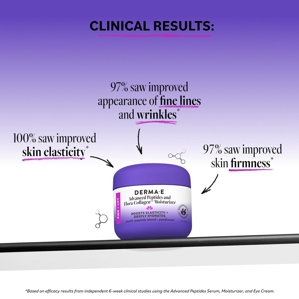 Derma E cream texture close-up illustrating rich hydration and smoothness