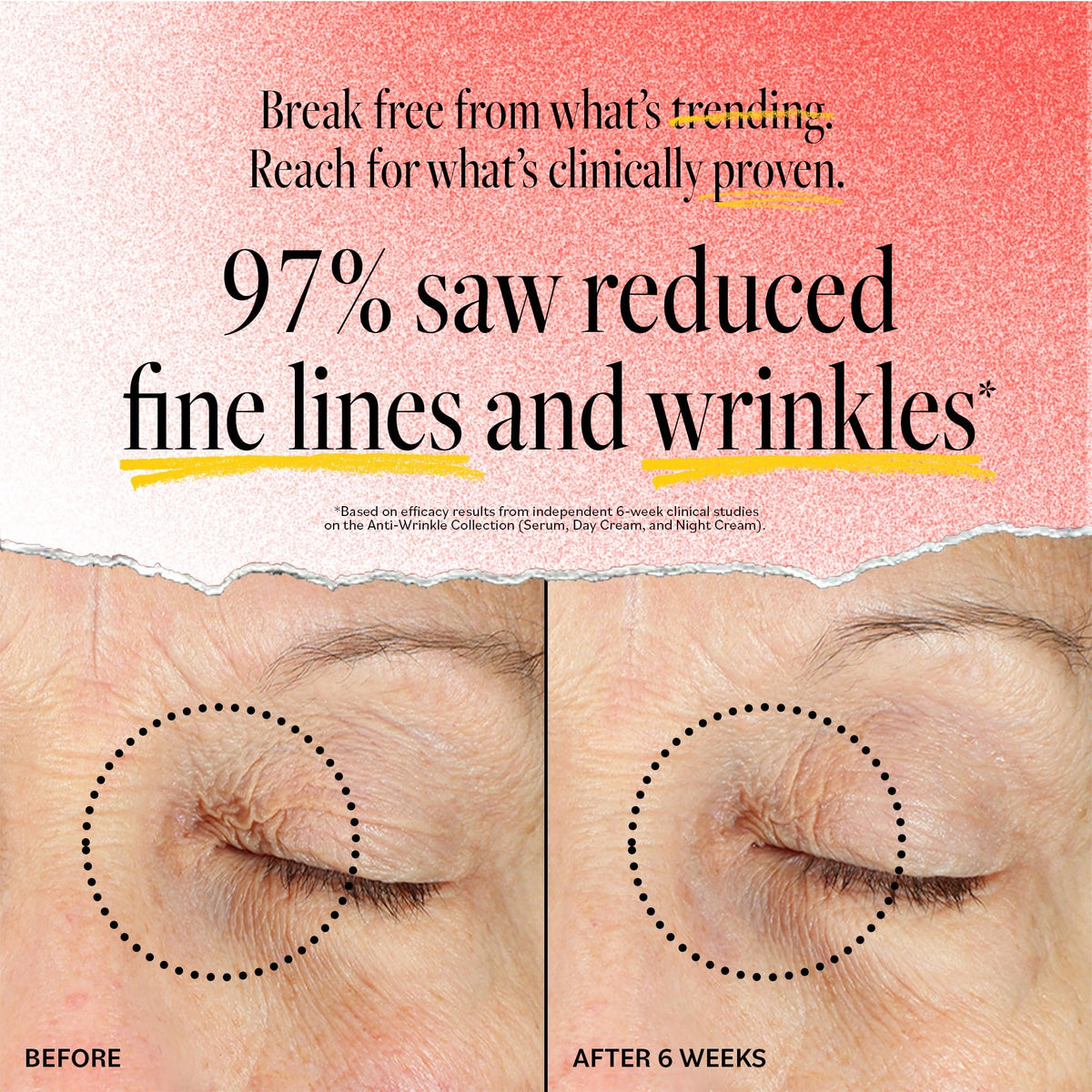 Derma E serum texture on skin closeup, smooths and hydrates
