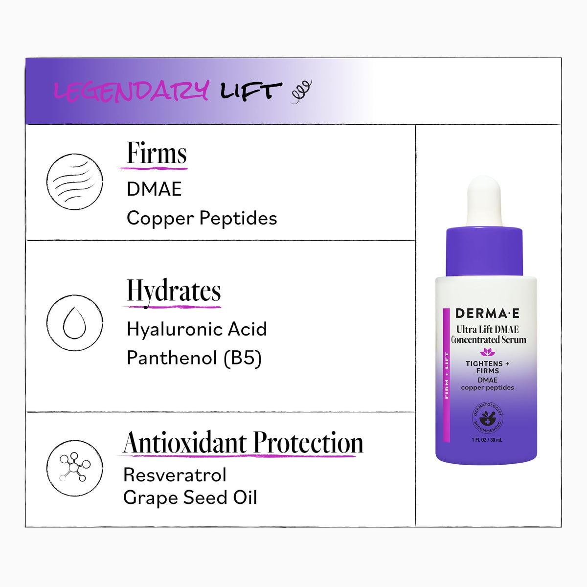 Derma E product label and ingredient list highlighting clean formula