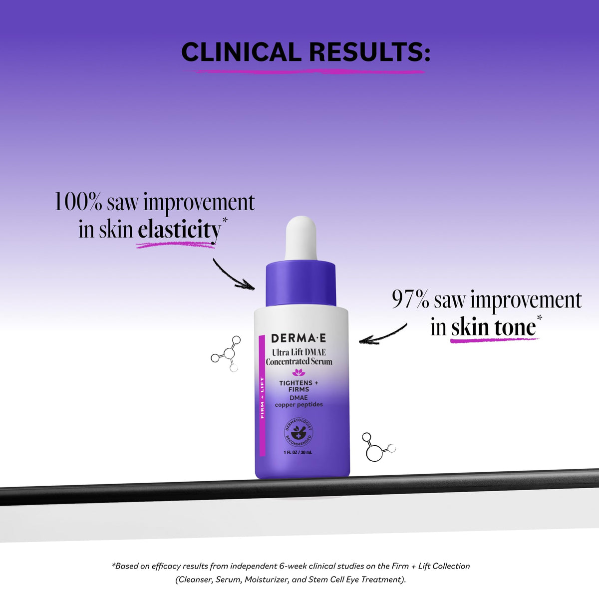 Derma E pipette dispensing serum drop for precise application