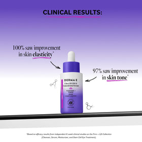 Derma E pipette dispensing serum drop for precise application