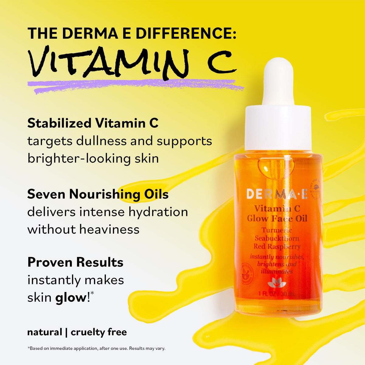 Derma E bottle on bathroom counter indicating daily routine benefit
