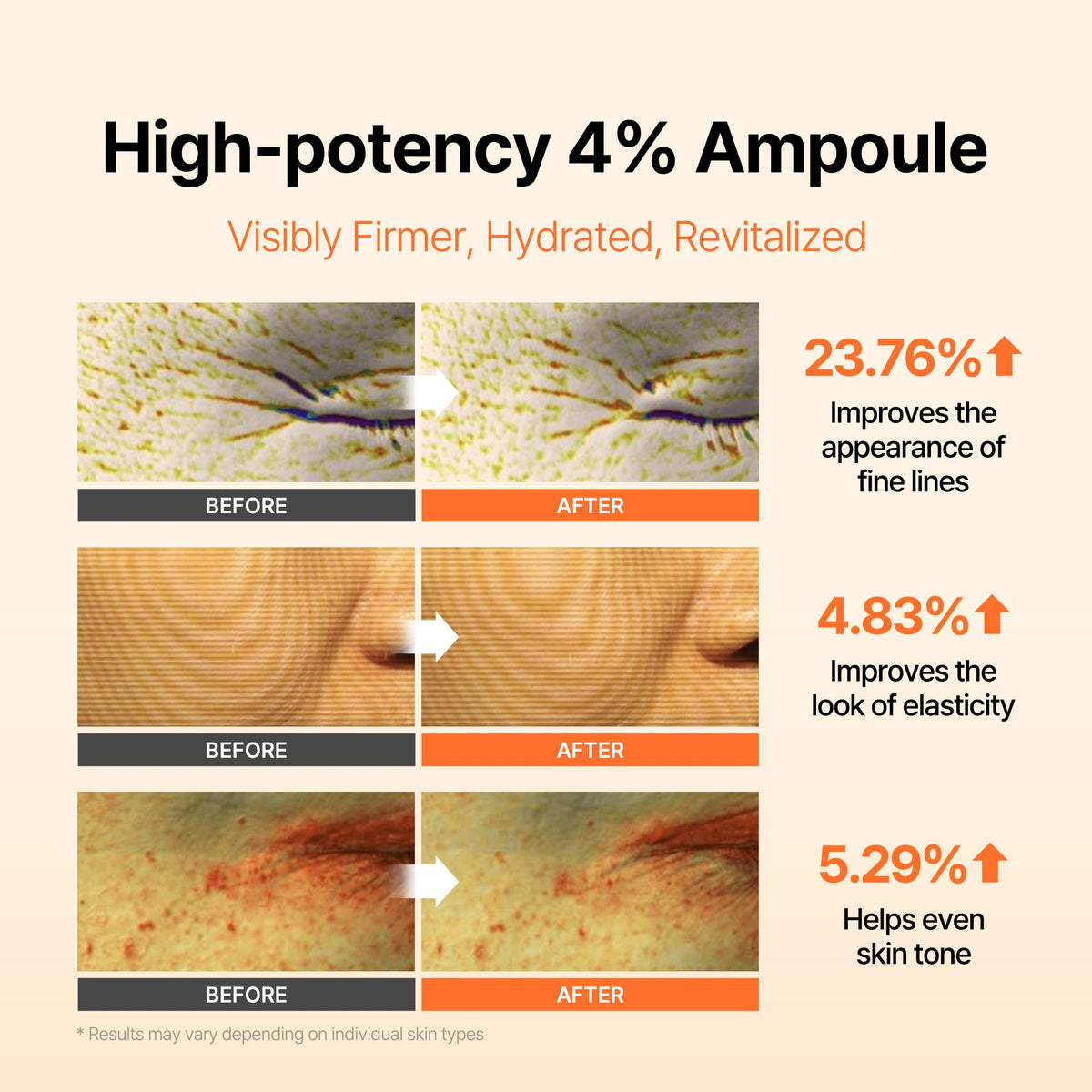 DERMA FACTORY serum on hand illustrating lightweight feel and quick absorption benefit