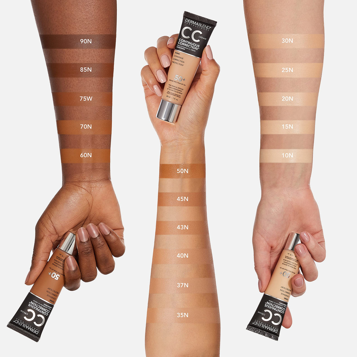 Dermablend before and after coverage demonstrating evened skin tone