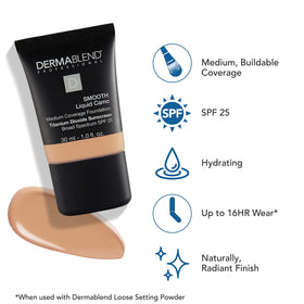 Dermablend drop of foundation on skin demonstrating easy application