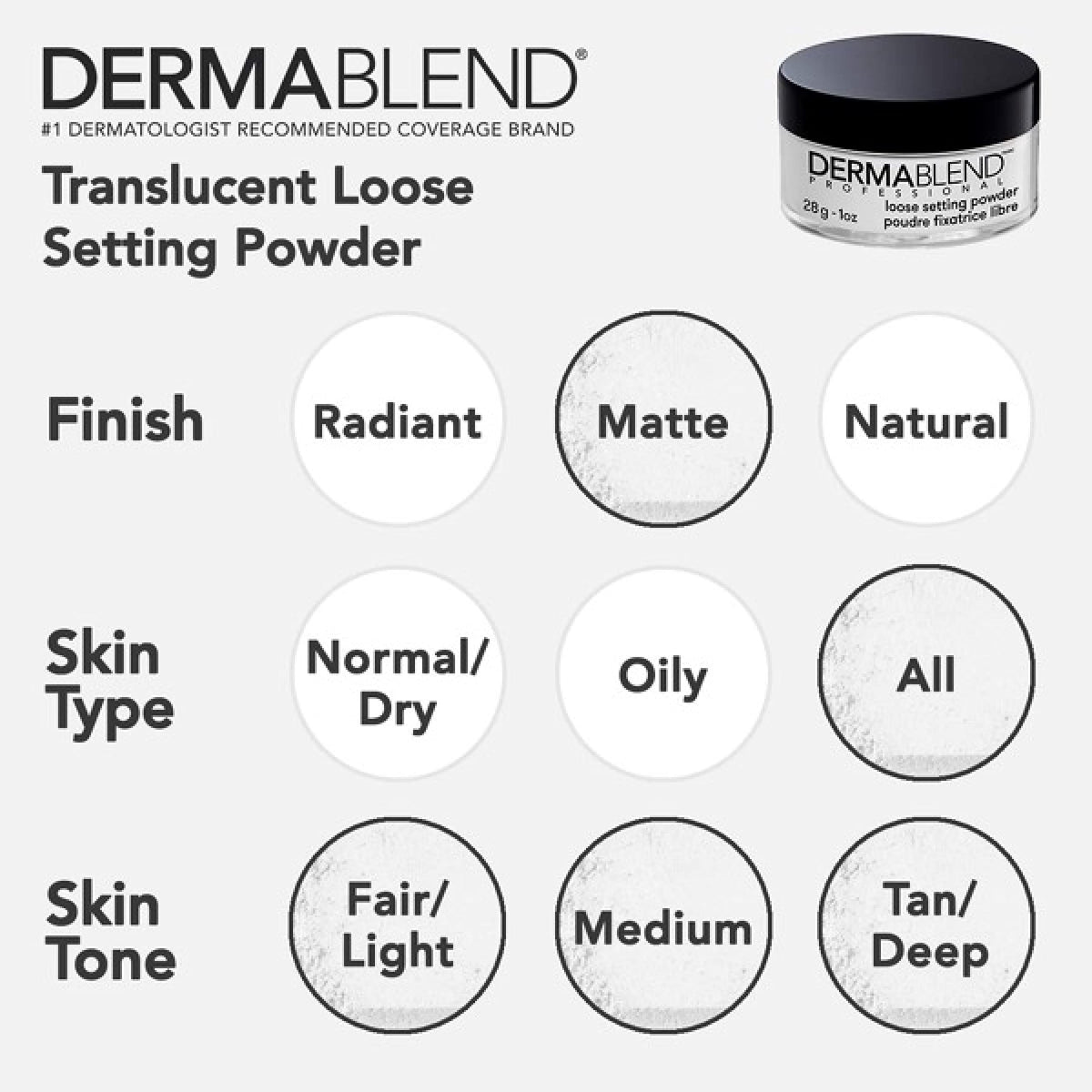 Dermablend results under flash photography showing no flashback and natural finish